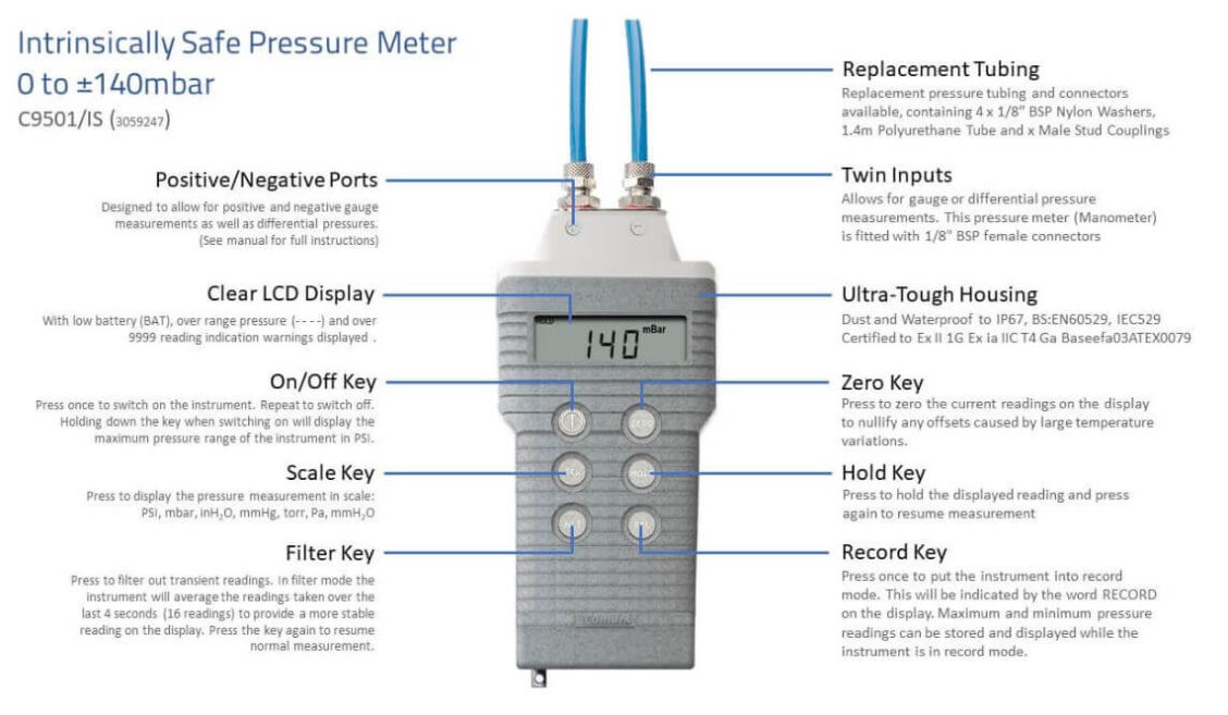 Comark C9500/IS fordeler