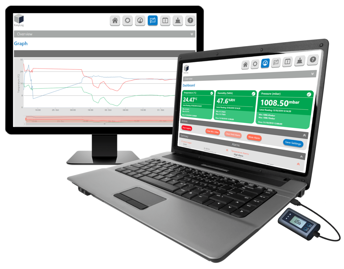 EL-SIE datalogger tilkoblet PC