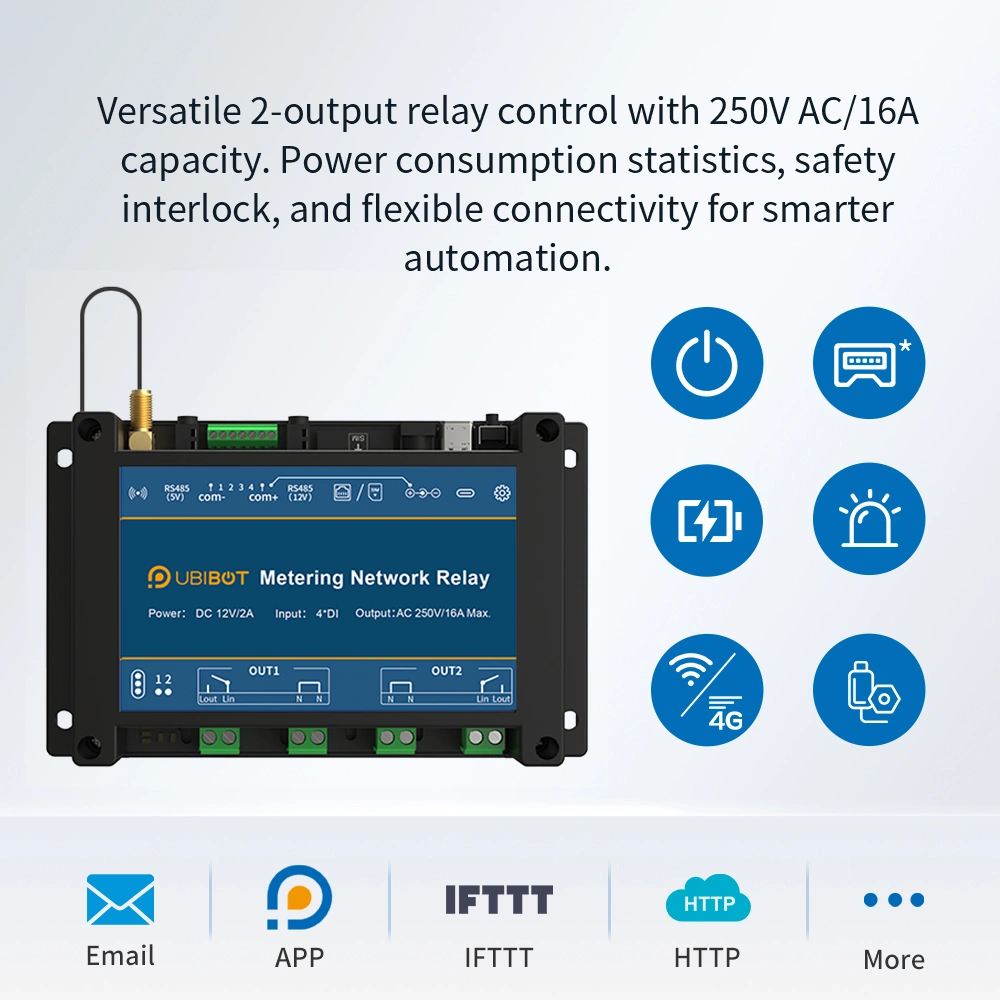 UbiBot NR2 nettverksrele med energimåling fordeler UbiBot NR2 nettverksrele med energimåling fordeler