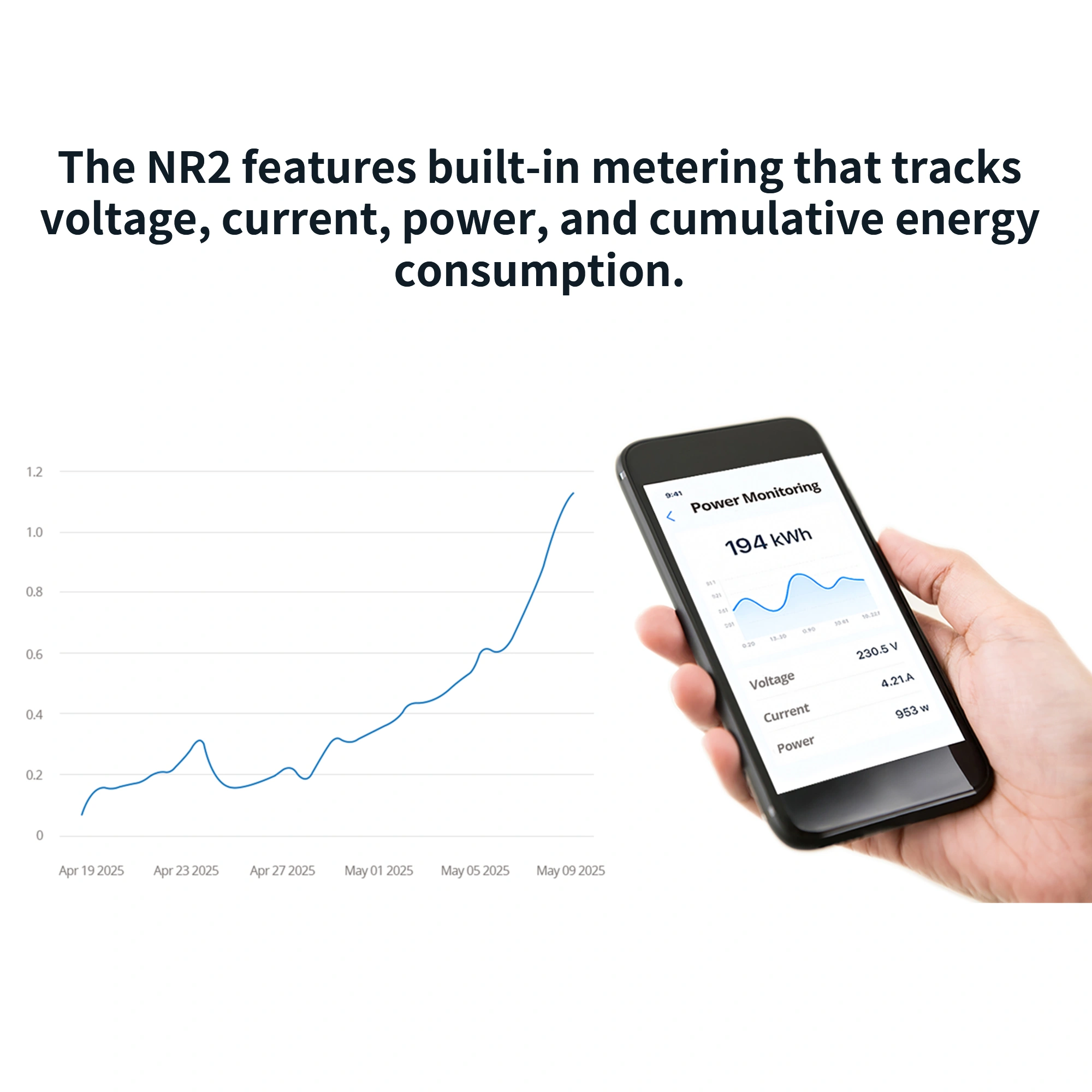 UbiBot NR2 nettverksrele med energimåling med historikk UbiBot NR2 nettverksrele med energimåling med historikk