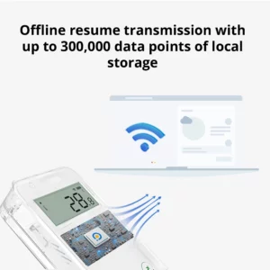 UbiBot WS4 med internlagring ved bortfall av nettverk