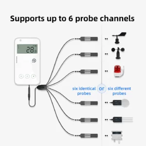 UbiBot WS4 trådløs datalogger med kobling til 6 eksterne sensorer
